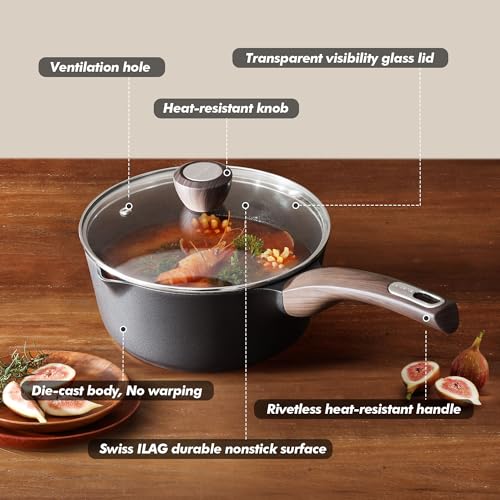 Nonstick Sauce Pan with Lid (Classic Black / 2 Quarts)