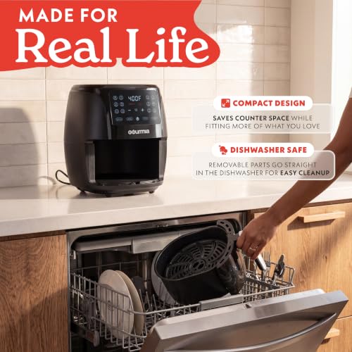 Air Fryer 4 Qt Basket Capacity (4 Quart / Black)