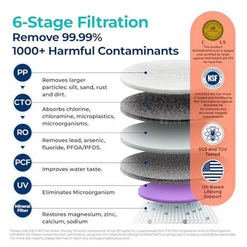 RO100ROPOT Countertop Reverse Osmosis Water Filter System (ROPOT-UV, 6-Stage RO)