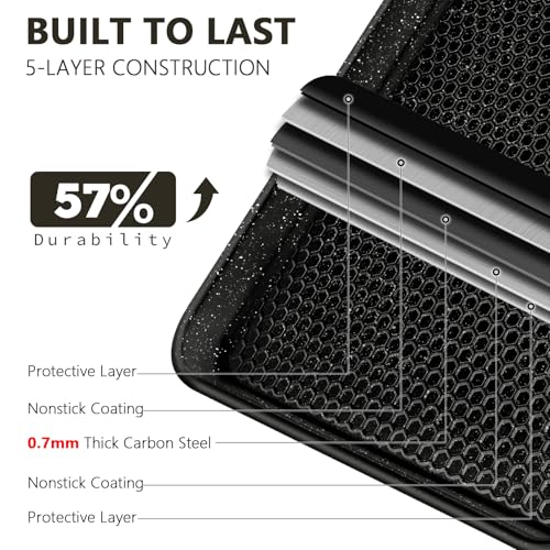 Baking Sheet Pan Set of 2 (17.5x12x1 inch Set / Textured Black)