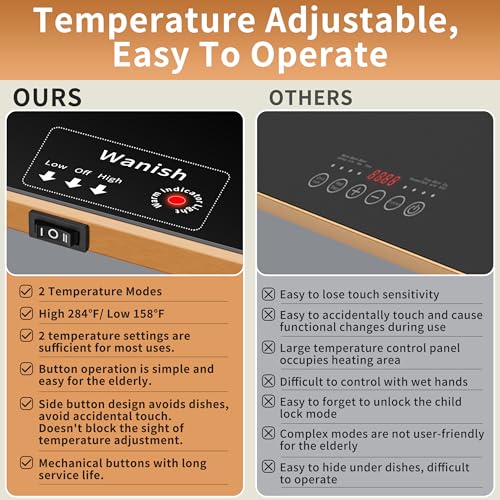 Electric Warming Tray (Black / Extra Long-59"x12")