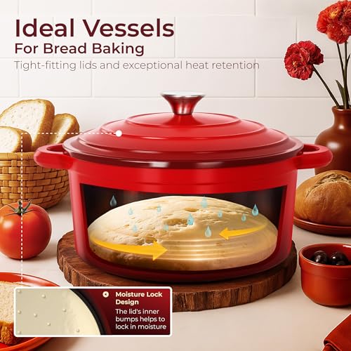 7Pcs Red Enameled Cast Iron Cookware Sets (7 Pcs - Red)