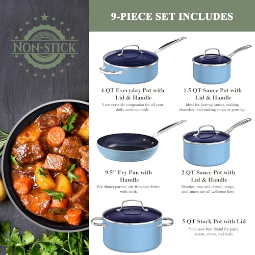 9pc Cookware Set Healthy Duralon Blue Ceramic Nonstick Coated (9 Piece Cookware Set / Cozy Blue)