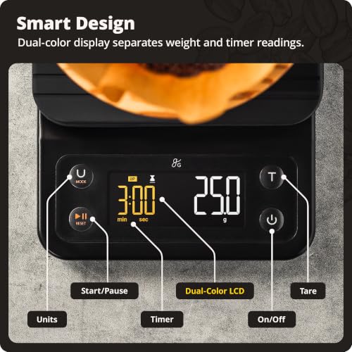 Coffee Scale with Timer (Onyx Black)