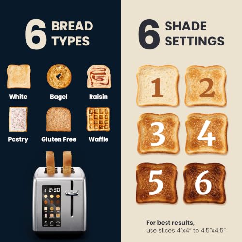 2 Slice Toaster (2 Slice / Gloss Black)