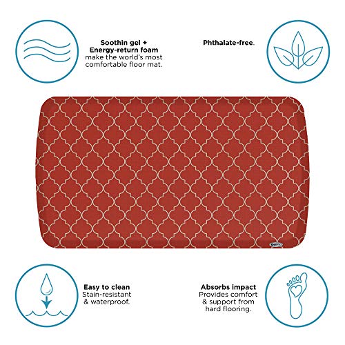 Elite Premier Anti (36"L x 20"W x 0.8"Th / Trellis Red Chile)