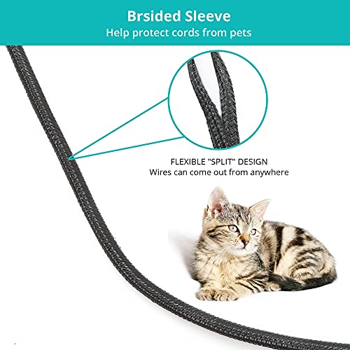 Cable Sleeve 20ft (20 Foot)