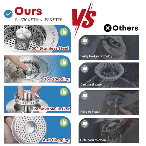 Upgraded 3 in 1 Kitchen Sink Drain Strainer (Mirror Silver)