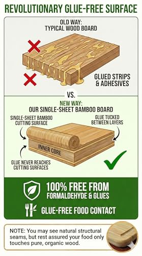 HEALTHIEST Glue (Glue-Free Surface - Rectangular)