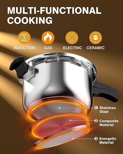 Pressure Cooker (11.5 Quarts)