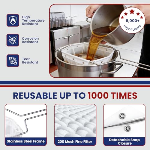 Upgraded Fryer Filter Bag & Frame Set (1 pcs Fryer Filter Bag & Frame Set)