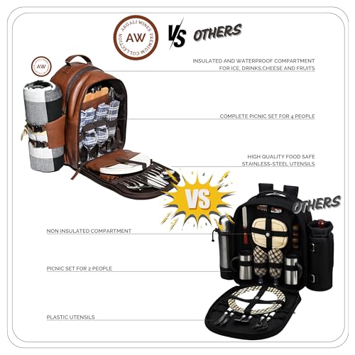 Genuine Leather Picnic Backpack for 4 (Brown)