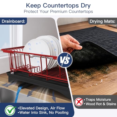 Red Dish Drying Rack in Sink with Drainboard and Utensil Holder (Red / For 12"-30"w Sink, with Drainboard)