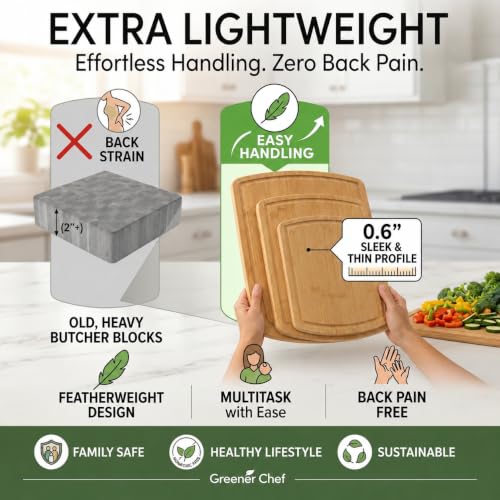 SAFEST Extra Large Bamboo Cutting Board Set of 3 with Glue (Glue-Free Surface - Round)