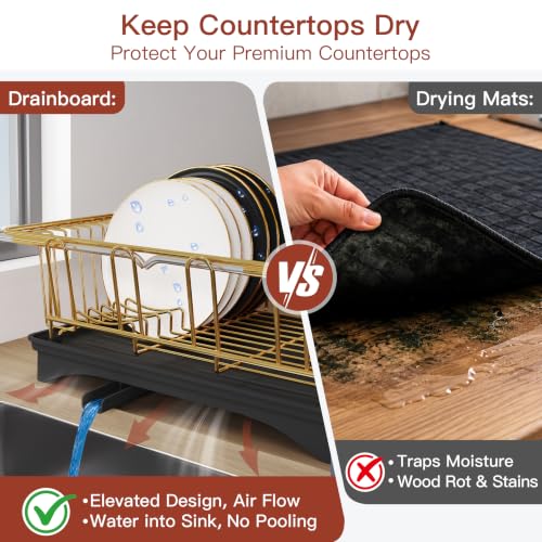Gold Dish Drying Rack in Sink with Drainboard and Utensil Holder (Gold / For 12"-30"w Sink, with Drainboard)