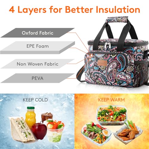 Medium Lunch Bag