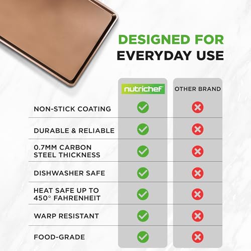 2 Piece Nonstick XL Cookie Sheets for Baking (2 Count)