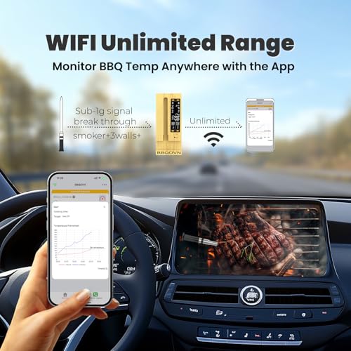 WiFi Sub 1G Wireless Meat Thermometer Unlimited Range 7 NIST Certified Sensors with Ambient Temp 2 Temp Monitoring Ways Digital Smart Base and App for BBQ (Single-Probe-Bamboo)