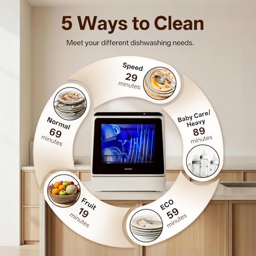 Portable Countertop Dishwashers for Small Apartments (Countertop Dishwasher)