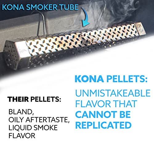 Best Wood Smoking Pellets