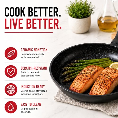 lva Energy Ceramic Nonstick Frying Pan Set
