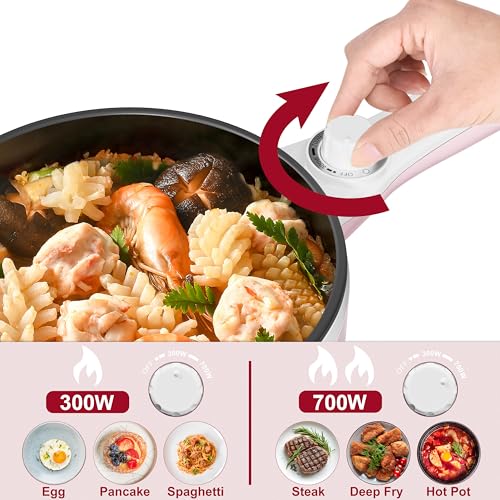 Electric Pot 1.5L Non (1.5 L (Without Steamer) / Pink)