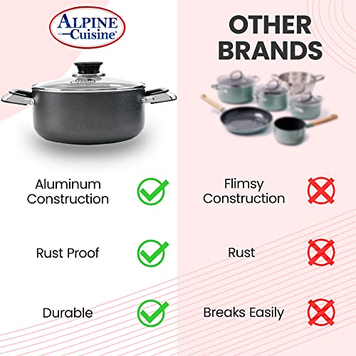 5 Quart Non stick Stock Pot with Tempered Glass Lid and Carrying Handles (5-Quart Stock Pot / Open Stock)