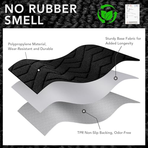 Door Mat Indoor Entrance (Black / 35" x 24" (Rectangular))