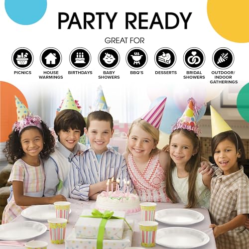 Sturdy White Plastic Plates 7" Cake Plates 100 Pcs (7 inch / White)