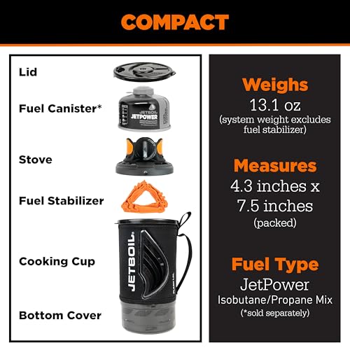 Flash 1.0L Portable Fast Boil Stove for Camping and Backpacking with 1 (Carbon / 1 Liter)