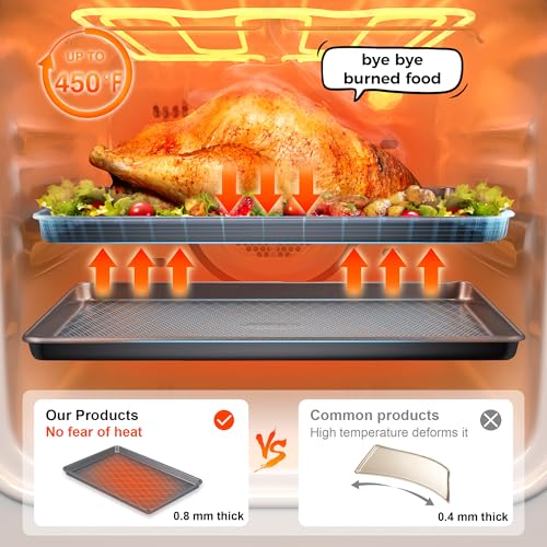 3 Pack Nonstick Ceramic Baking Sheet Pan Set for Oven (Charcoal Gray (0.8mm Aluminized Steel & Ceramic Coating))