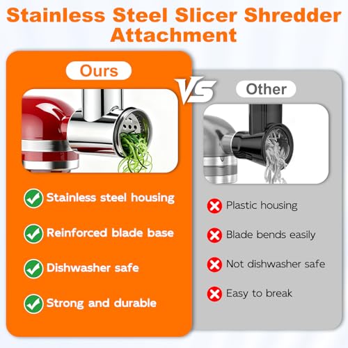 Slicer Shredder Attachments for Stand Mixers (Slicer Shredder-4pcs)
