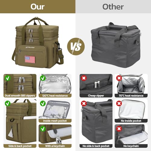 23L Insulated Lunch Box