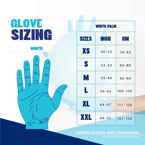 Sky Blue 5 Mil Nitrile Exam Gloves Disposable Latex Free (Sky Blue / X-Large)