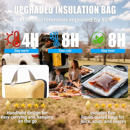BBQ Blanket for Resting Meat
