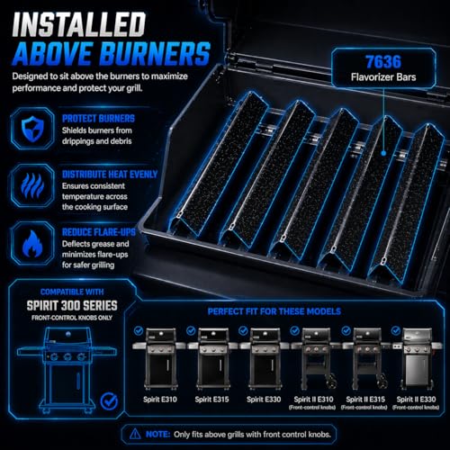 15.3" Flavorizer Bars for Weber Spirit 300 and GS4 Spirit II 300 Series E310 E320 E330 S310 S320 S330 with Front Control (15.3"×2.6"×2.5" - 7636 Spirit 300 Front Control)