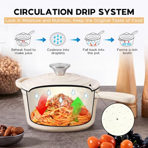 2QT Saucepan with Lid (Cream White / 2 Quarts)