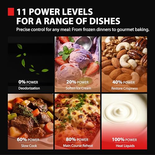 Over-the-Range Microwave Oven, 1.9 Cu.Ft, 1000W, Stainless Steel (Over the Range-1.9 Cu.Ft.)