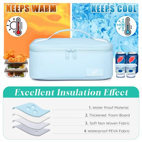 Insulated Lunch Bag for Adults (Light Blue / Small (4.5 Liters))