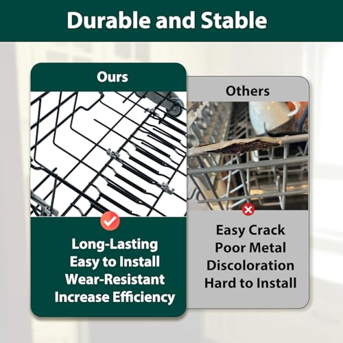 WD28X25960 Dishwasher Lower Rack Replacement Parts for GE Lower Dishrack Drawer Tray Rack 21.8’’ x 20.6’’ x 7.3’’ GE PDW7880G00SS GDWT368V55SS Profile Dishwasher Bottom Dish Rack Assembly 1 Pcs (21.8‘’ x 20.6'' x 7.3'')