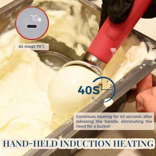 Heated Ice Cream Scoop Rechargeable (Red / 2 oz)