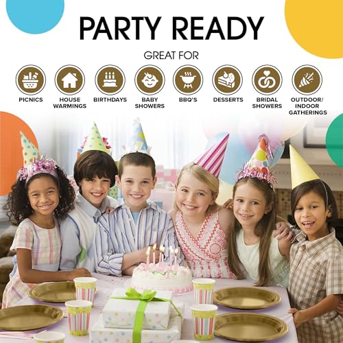 Sturdy Gold Plastic Plates 9" Party Plates 100 Pcs (9 inch / Gold)