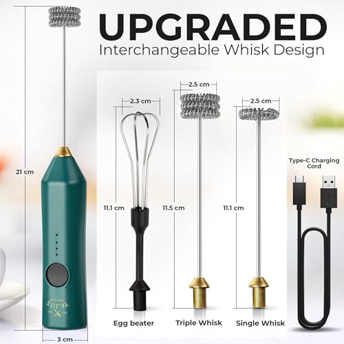 Rechargeable Milk Frother Handheld (Zulay Dynamic Emerald & Gold / Rechargeable Z1 Motor Max)