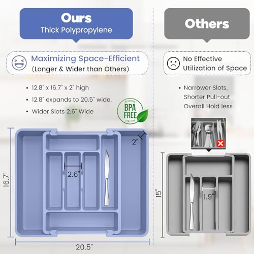 Large Silverware Organizer Tray for Kitchen Drawer Utensils Thicker (Breezy Blue)
