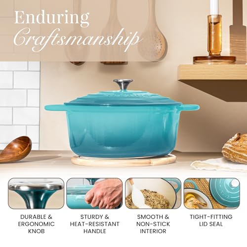 Cast Iron Dutch Oven with Lid (Teal / 5-Quart - Deep)