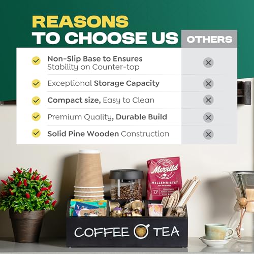 Coffee Station Organizer