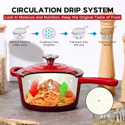 Cast Iron Sauce Pan Pot (Red / 1+2+3 Quarts)
