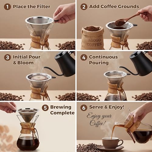 Pour Over Coffee Maker Set (Slim Shape / 34 Ounces)