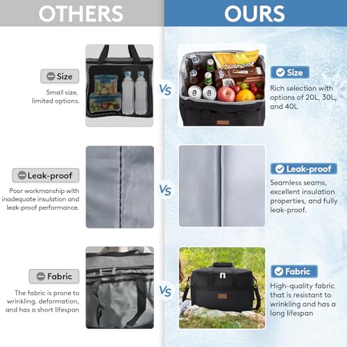 Cooler Bag 30 Cans Collapsible and Insulated Large Lunch Bag Leakproof Soft Cooler Portable for Camping (30 Count)