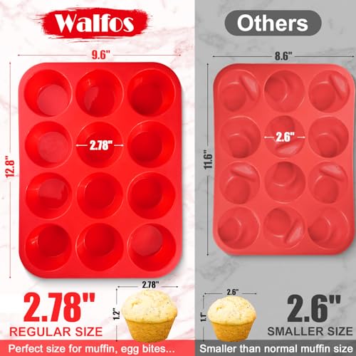 Muffin Pan Set (2 Pcs: 12 Cups, Regular)
